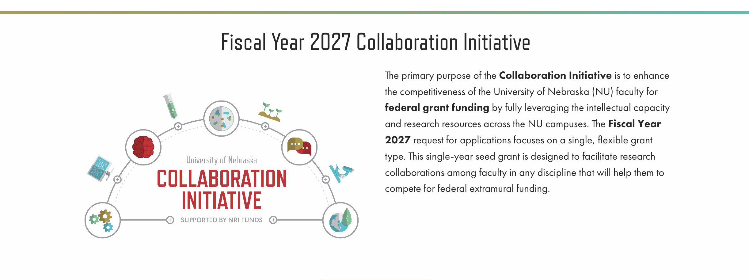 We are pleased to announce that our team has been awarded a new Nebraska Research Initiative NRI grant, with Nebraska Research Initiative support for an innovative research project focused on prenatal health. In this project, Dr. Wang will serve as Co-Project Leader. The grant will support our efforts to leverage artificial intelligence AI to predict the risk of congenital heart disease in prenatal fetuses. Congratulations to the entire team on this exciting achievement