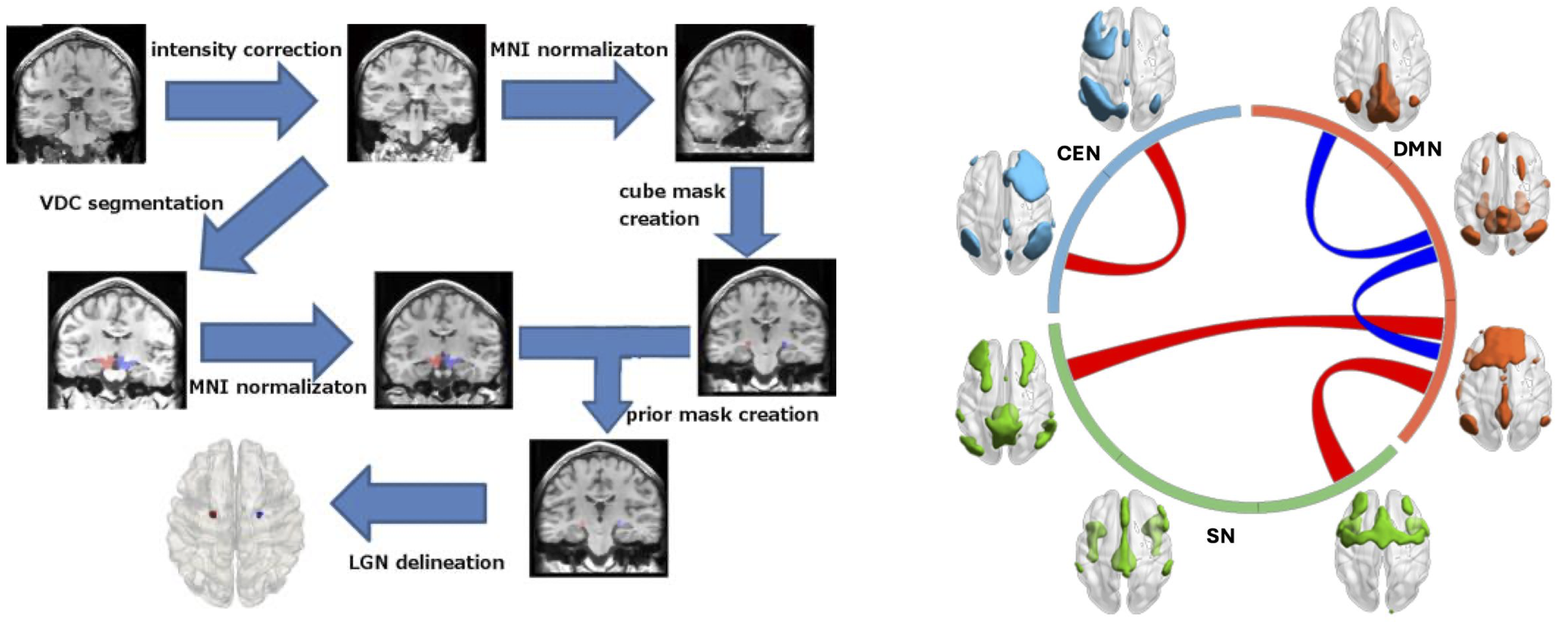 Artificial intelligence and machine learning for medical imaging